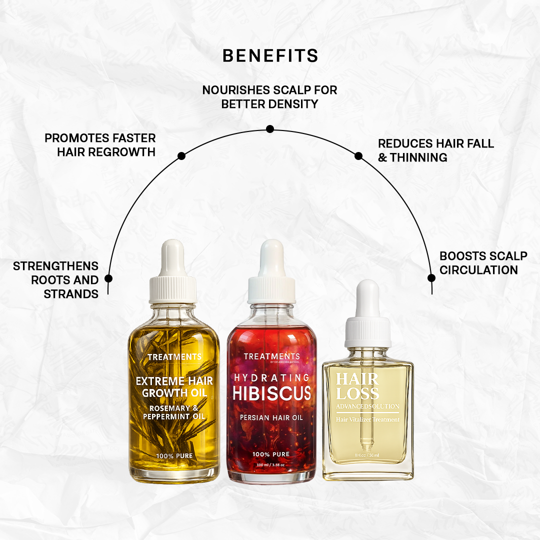 30 Days Hair Growth Trio - Deal of The Year - Avail Flat 25% Off