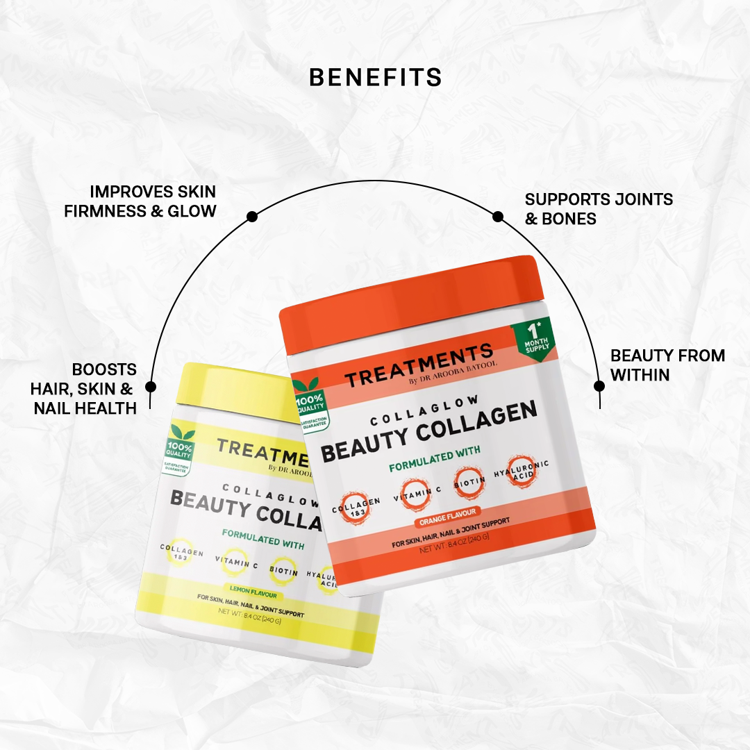 60 Days Skin Care Challenge