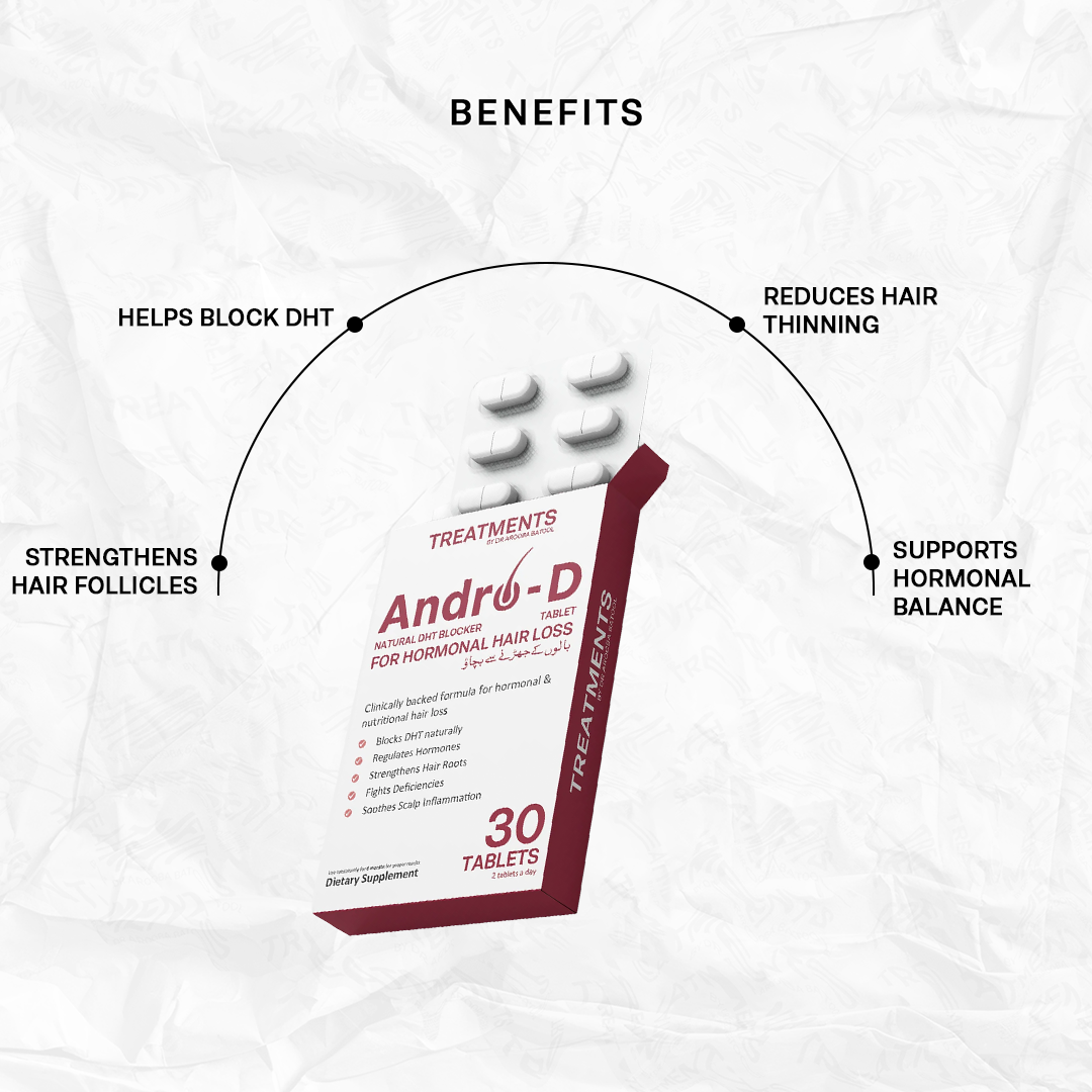 Andro-D - Natural DHT Blocker -- For Hormonal hair Loss