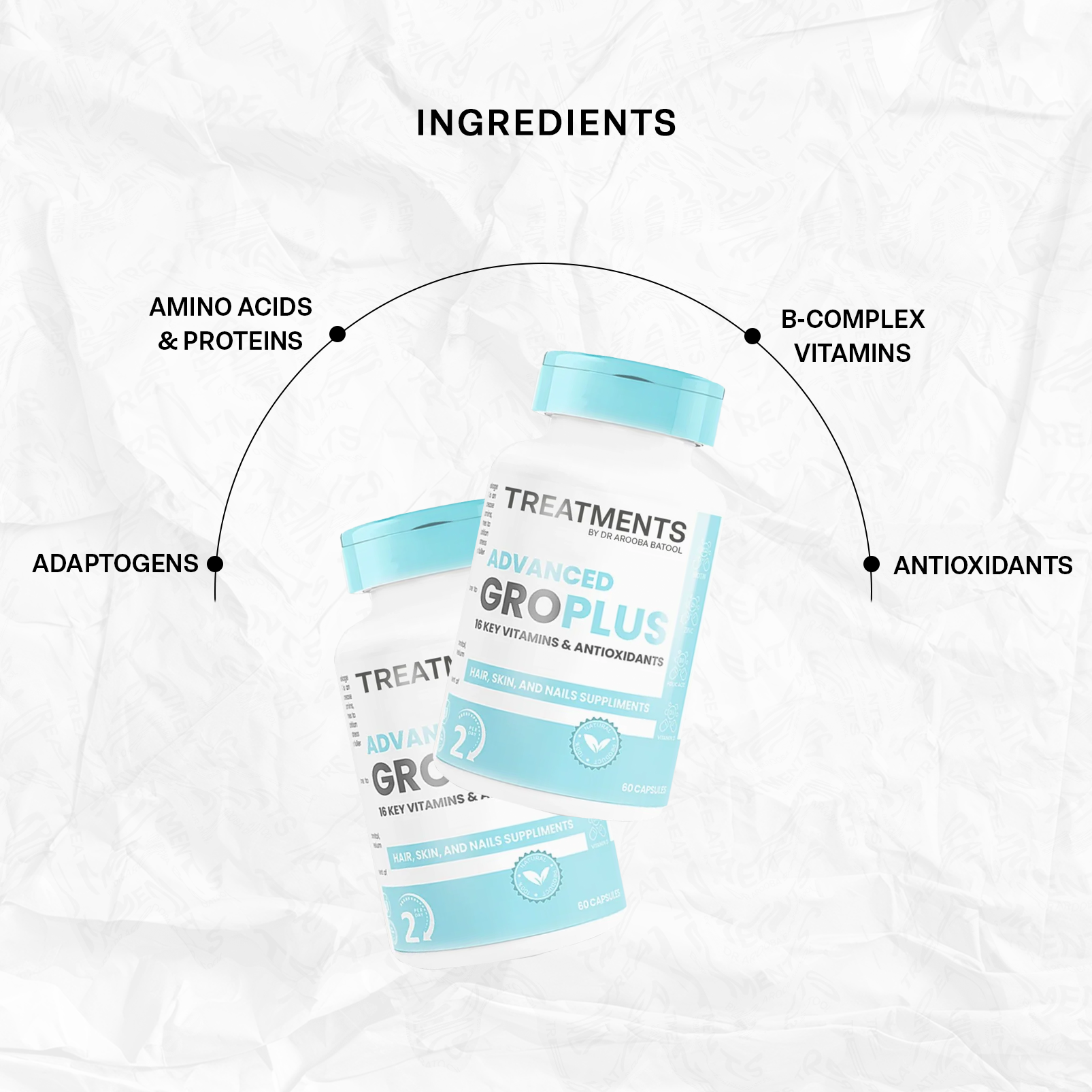 GroPlus - Hair Nails & Skin Supplements | Advanced Hair Growth Supplements