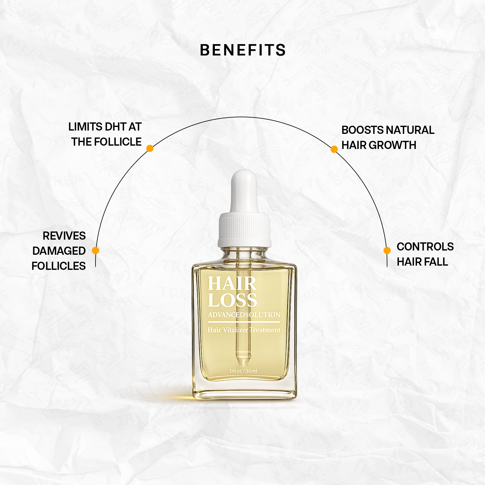 Medicated Hair Loss Advanced Solution