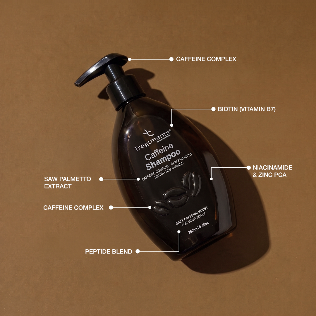 Caffeine Hair Shampoo