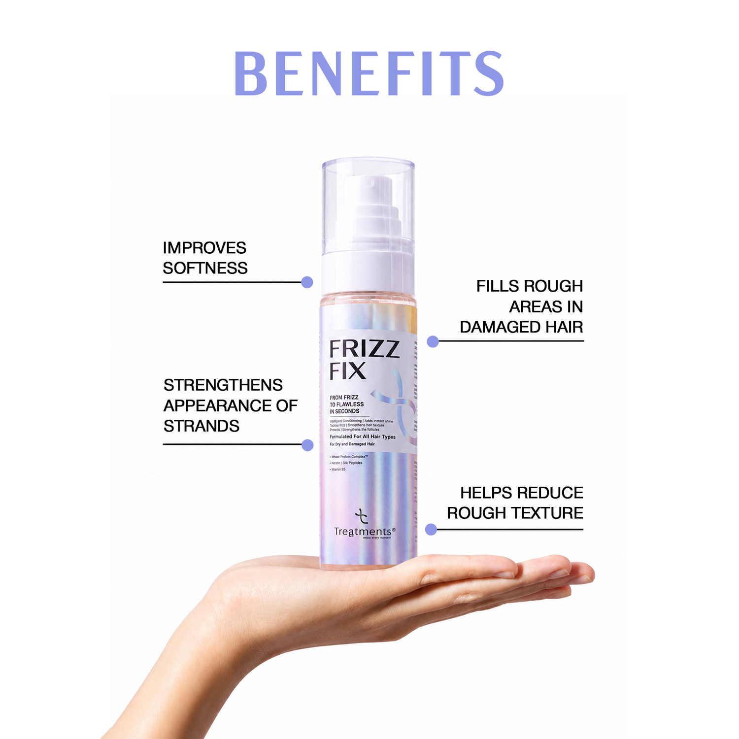 Frizz Fix - Overnight Split-End Repair Mist