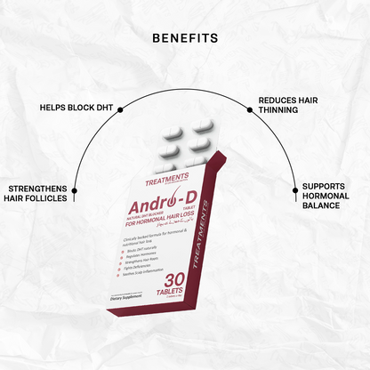 Andro-D - Natural DHT Blocker -- For Hormonal hair Loss
