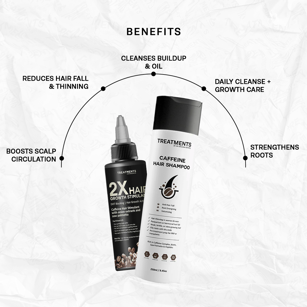 Caffeine Hair Growth Combo