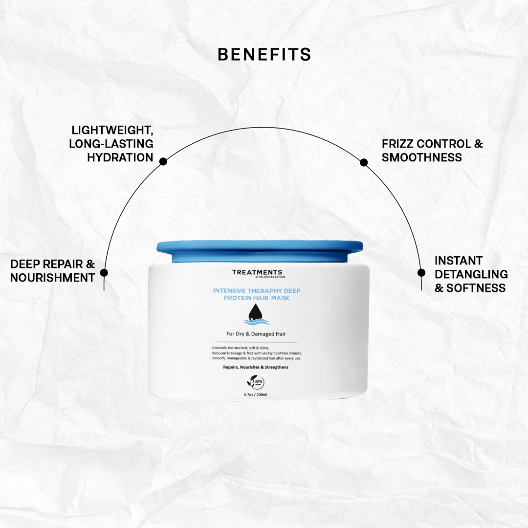 Deep Protein Treatment Hair Mask