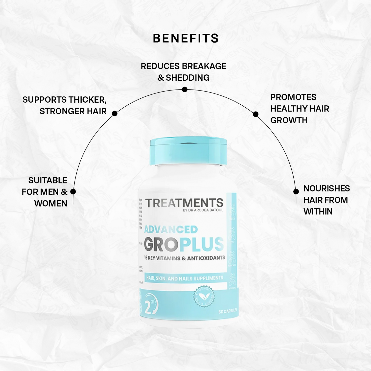 GroPlus - Hair Nails &amp; Skin Supplements | Advanced Hair Growth Supplements