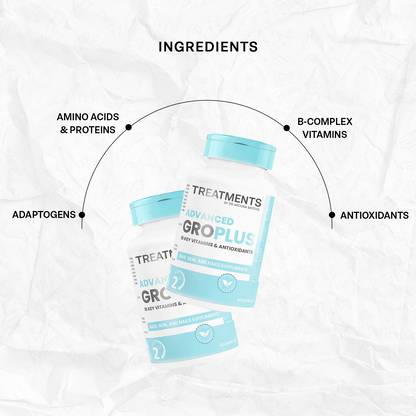 GroPlus - Hair Nails &amp; Skin Supplements | Advanced Hair Growth Supplements