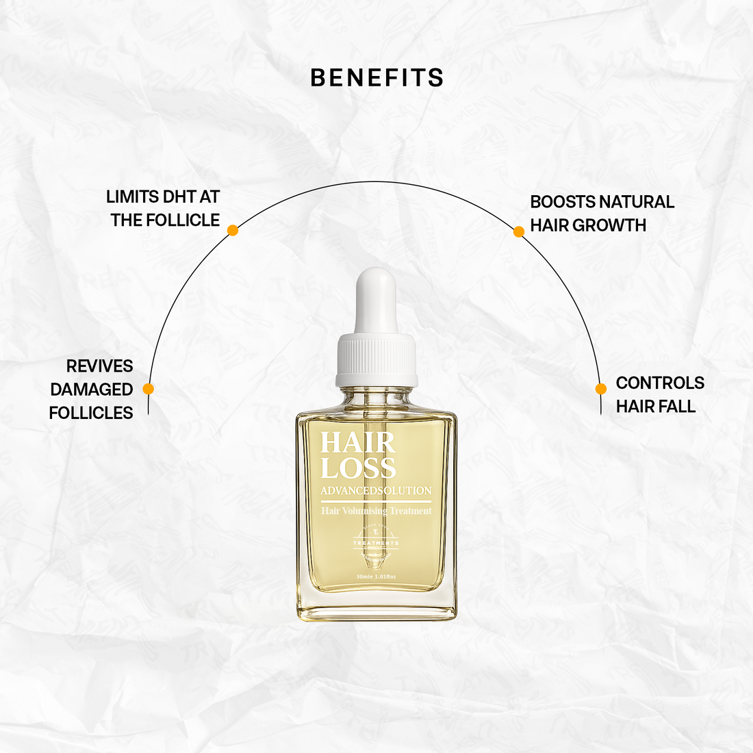 Medicated Hair Loss Advanced Solution