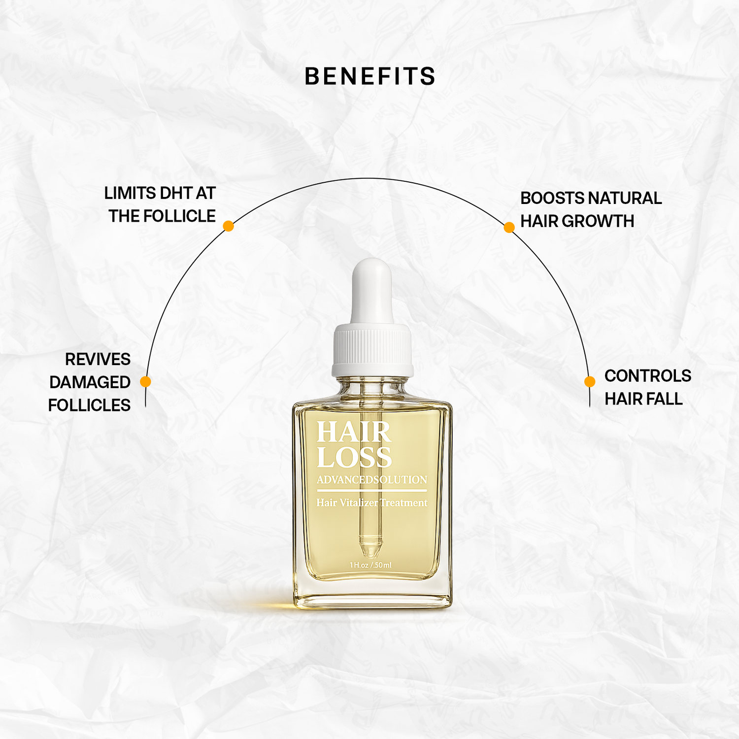 Medicated Hair Loss Advanced Solution