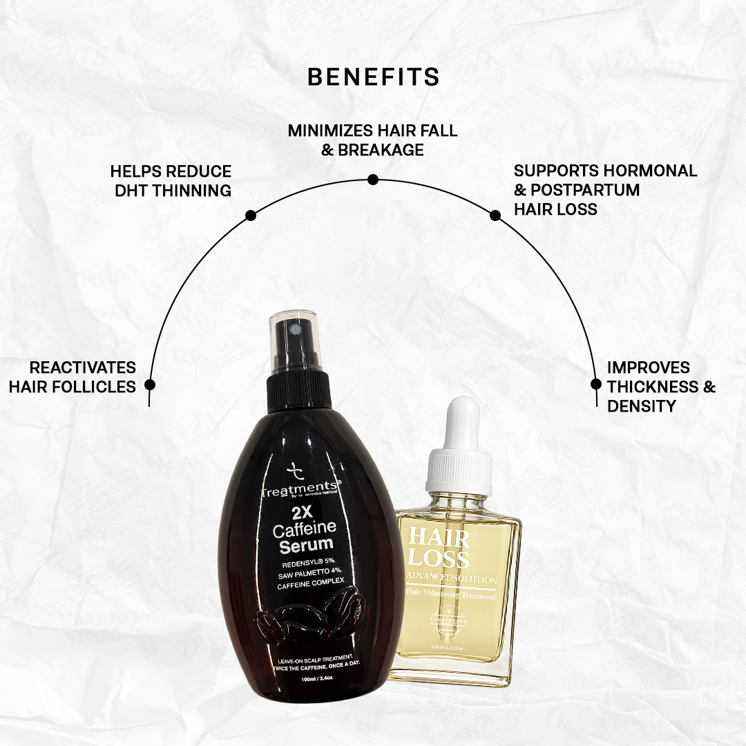 Hair Regrowth Combo