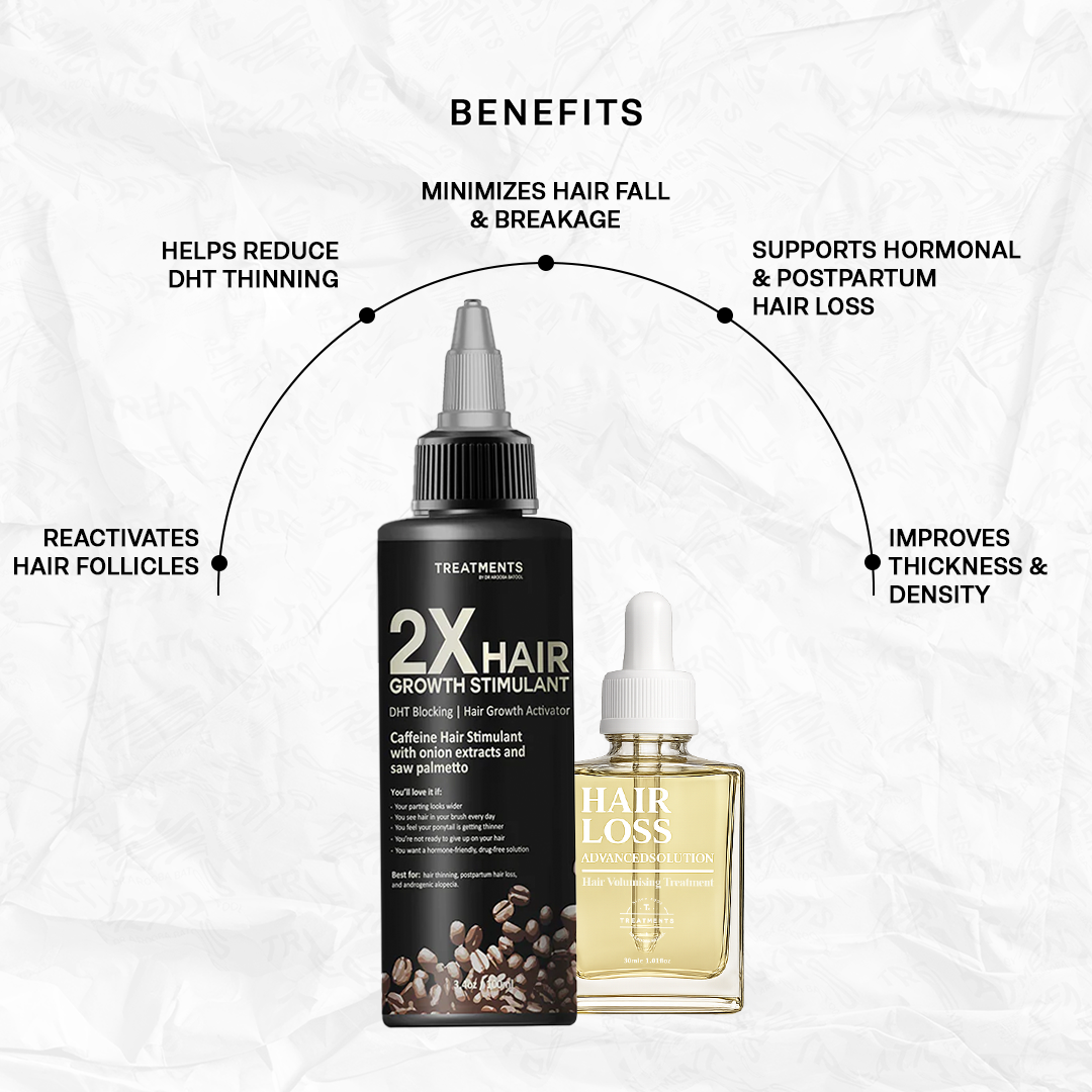 Hair Regrowth Combo