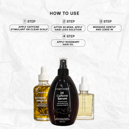 Hair growth Must Haves