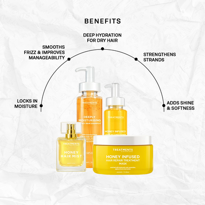 Honey Pot Hair Care - Complete Honey Infused Hair Care Products