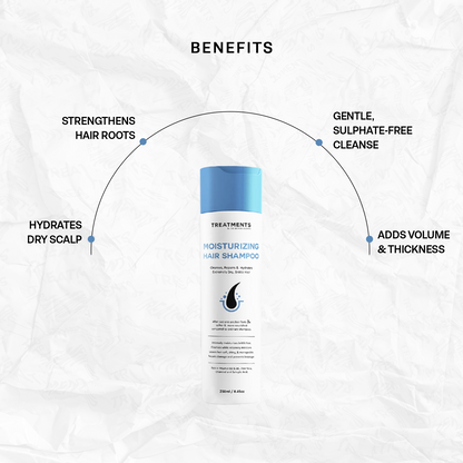 Organic Sulphate Free Thickening Shampoo